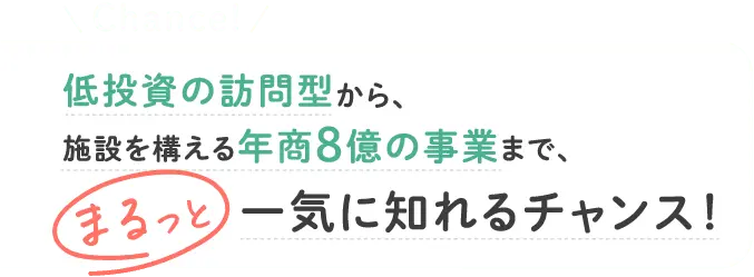 低投資の訪問型から、施設を構える年商8億の事業まで